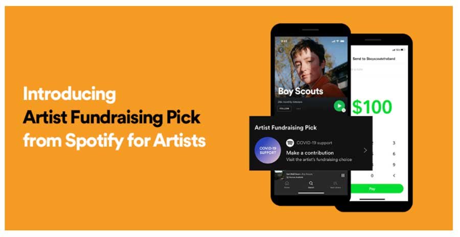 Spotify inicia fan fundraising